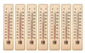 Celsius and Fahrenheit Temperature