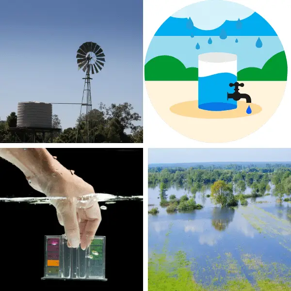 Groundwater Monitoring for Water Managers Resource Guide