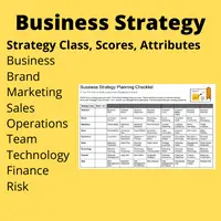 Business Strategy Checklist