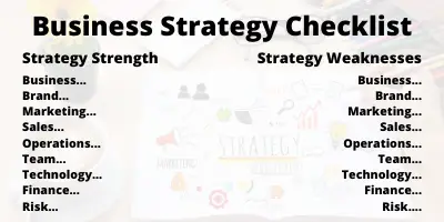 Business Strategy Checklist Results