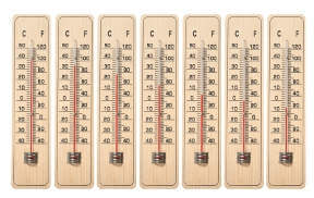 Convert Degrees F To C Chart