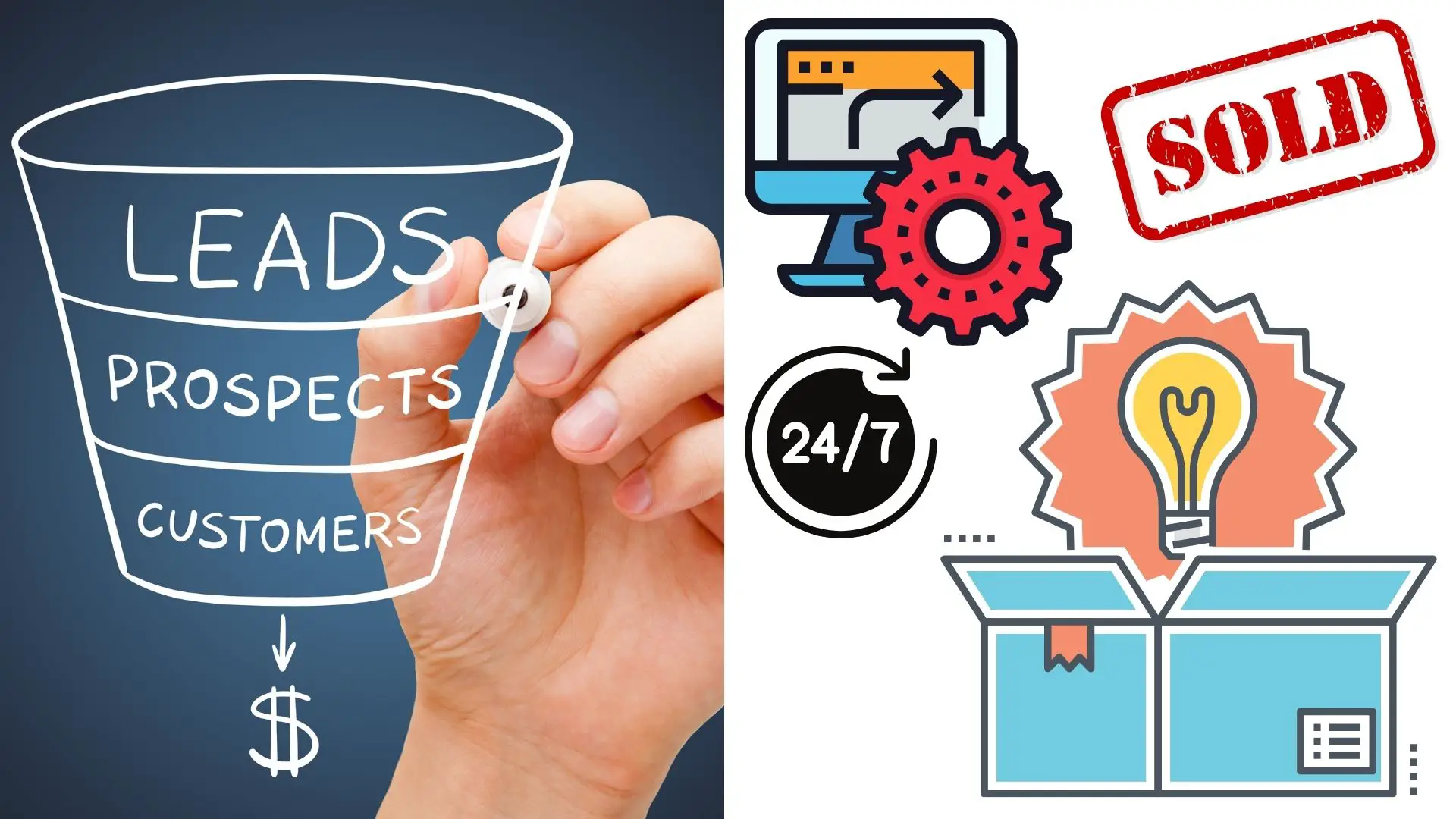 8 Done For You Sales Funnels For New Innovative Products